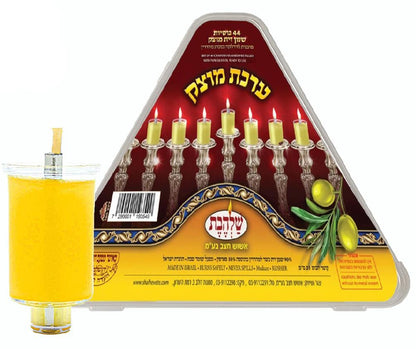 מארז בסיסי